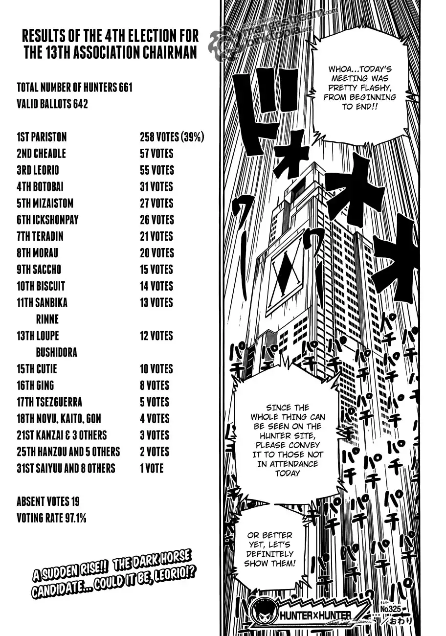 Hunter x Hunter Chapter 325 18